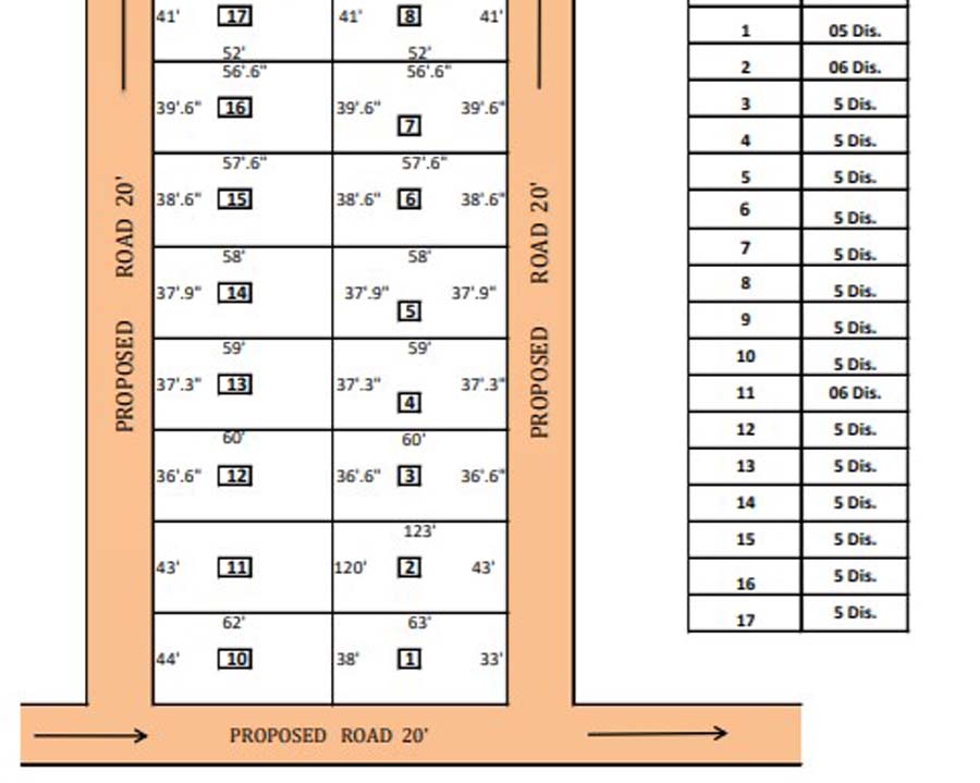 JAJPUR 87 DIS MAP