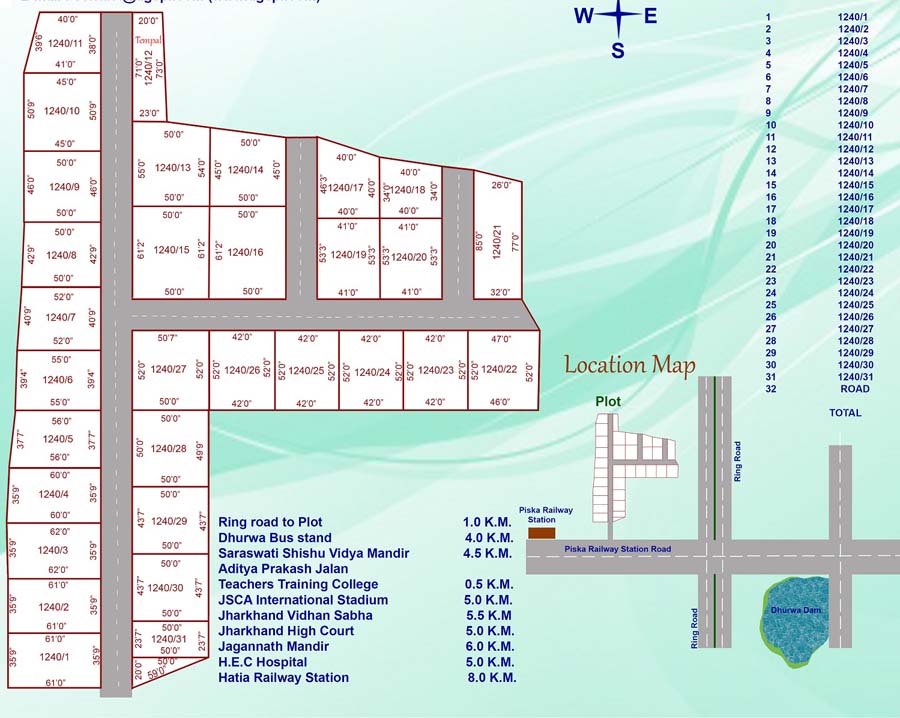 Kudlong Project Map